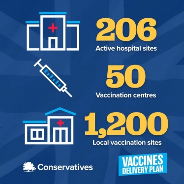 Vaccine Delivery Plan 